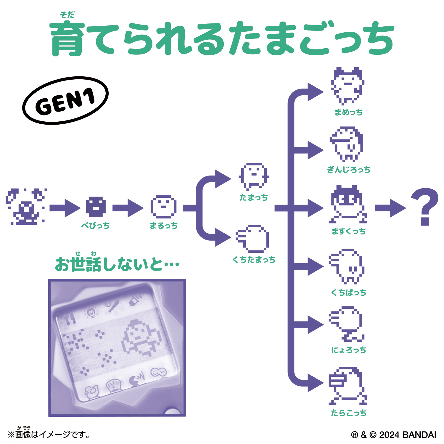 GEN1 育てられるたまごっち
